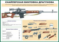 Комплект плакатов "Огневая подготовка" (10 плакатов) - fgospostavki.ru - Новоалтайск