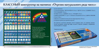 Отрезок натурального ряда чисел. Классный конструктор на магнитах - fgospostavki.ru - Новоалтайск