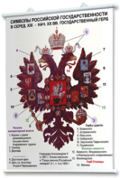 Плакаты по истории России для оформления кабинета. - fgospostavki.ru - Новоалтайск