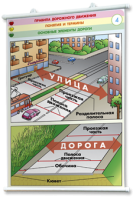 Плакаты по правилам дорожного движения. Для оформления кабинета. - fgospostavki.ru - Новоалтайск