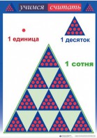 Приемы устных вычислений "Учимся считать" - fgospostavki.ru - Новоалтайск