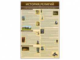 Стенды "История религий" - fgospostavki.ru - Новоалтайск