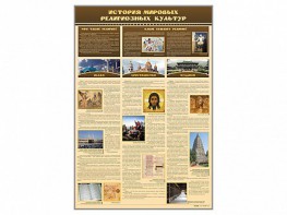Стенд "История мировых религиозных культур" - fgospostavki.ru - Новоалтайск