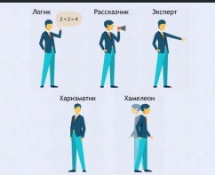 Интерактивные курсы. Русский язык 9 класс . Базовый. - fgospostavki.ru - Новоалтайск