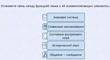 Интерактивные курсы. Русский язык 7 класс . Базовый. - fgospostavki.ru - Новоалтайск