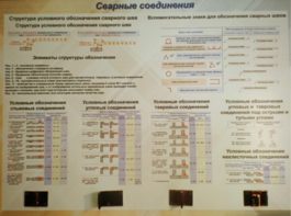 Планшет «Сварные соединения» - fgospostavki.ru - Новоалтайск