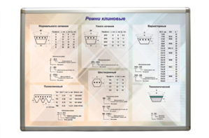 Планшет "Ремни клиновые" - fgospostavki.ru - Новоалтайск