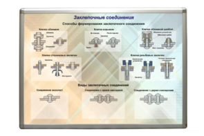 Планшет «Заклепочные соединения» - fgospostavki.ru - Новоалтайск