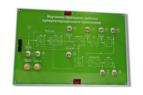 Сменная панель «Изучение принципа работы супергетеродинного приемника» - fgospostavki.ru - Новоалтайск