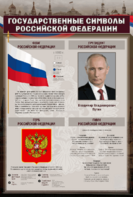 Стенд "Государственные символы Российской Федерации" - fgospostavki.ru - Новоалтайск