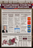Стенд "Государственное устройство Российской Федерации" Вариант 2 - fgospostavki.ru - Новоалтайск