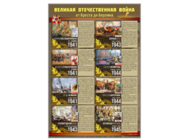 Стенды "Великая Отечественная война от Бреста до Берлина" - fgospostavki.ru - Новоалтайск