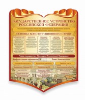 Стенд "Государственное устройство Российской Федерации" Вариант 3 - fgospostavki.ru - Новоалтайск
