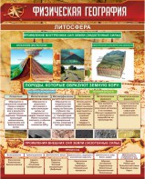 Стенд "Физическая география. Литосфера" Вариант 1 - fgospostavki.ru - Новоалтайск