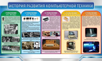 Стенд "История развития компьютерной техники" Вариант 2 - fgospostavki.ru - Новоалтайск