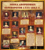 Стенд "Эпоха дворцовых переворотов" - fgospostavki.ru - Новоалтайск