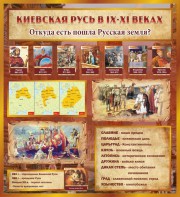 Стенд "Киевская Русь" - fgospostavki.ru - Новоалтайск