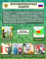 Стенд "Противопожарная защита" - fgospostavki.ru - Новоалтайск