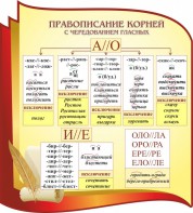 Стенд "Правописание корней с чередованием гласных" - fgospostavki.ru - Новоалтайск