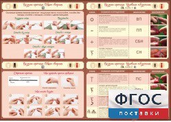 Стенд "Вязание крючком" - fgospostavki.ru - Новоалтайск