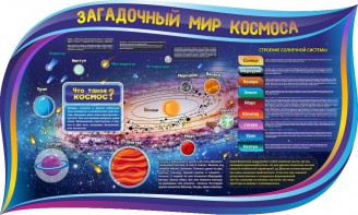 Стенд "Загадочный мир космоса" - fgospostavki.ru - Новоалтайск