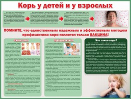 Стенд "Корь у детей и взрослых" - fgospostavki.ru - Новоалтайск