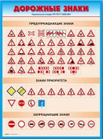 Стенды "Дорожные знаки № 4" - fgospostavki.ru - Новоалтайск