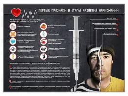 Стенд "Признаки и этапы развития наркомании" - fgospostavki.ru - Новоалтайск