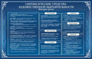 Стенд "Синтаксические средства" - fgospostavki.ru - Новоалтайск