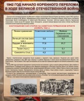 Стенд "1942 год. Начало перелома в ходе Великой Отечественной" - fgospostavki.ru - Новоалтайск