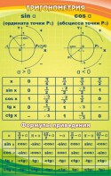 Стенд "Тригонометрия" Вариант 1 - fgospostavki.ru - Новоалтайск
