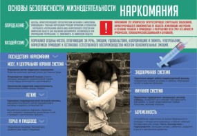 Стенд "Наркомания" - fgospostavki.ru - Новоалтайск
