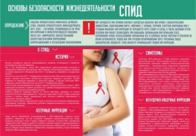 Стенд "Спид" - fgospostavki.ru - Новоалтайск