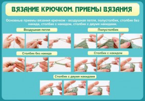 Стенд "Вязание крючком. Приемы вязания" - fgospostavki.ru - Новоалтайск