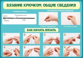 Стенд "Вязание крючком № 2" - fgospostavki.ru - Новоалтайск