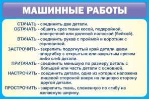 Стенд "Машинные работы" - fgospostavki.ru - Новоалтайск