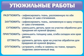 Стенд "Утюжильные работы" - fgospostavki.ru - Новоалтайск