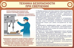 Стенд "Техника безопасности при сверлении" - fgospostavki.ru - Новоалтайск
