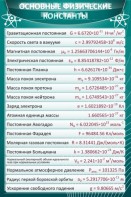 Стенд "Основные физические константы" - fgospostavki.ru - Новоалтайск