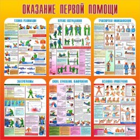 Стенд "Оказание первой помощи" - fgospostavki.ru - Новоалтайск