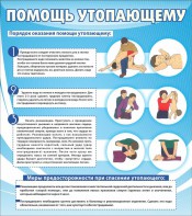 Стенд "Помощь утопающему" - fgospostavki.ru - Новоалтайск