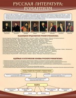 Стенд "Романтизм" - fgospostavki.ru - Новоалтайск