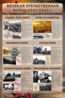 Стенд "Великая отечественная война (битвы)" - fgospostavki.ru - Новоалтайск