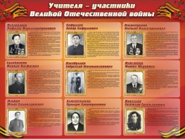 Стенд "Учителя-участники Великой Отечественной войны" - fgospostavki.ru - Новоалтайск