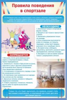 Стенд "Правила поведения в спортзале №1" - fgospostavki.ru - Новоалтайск