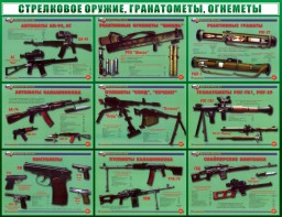 Стенд "Стрелковое оружие, гранатометы, огнеметы" Вариант 2 - fgospostavki.ru - Новоалтайск