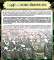 Стенд "Виды военной службы" - fgospostavki.ru - Новоалтайск