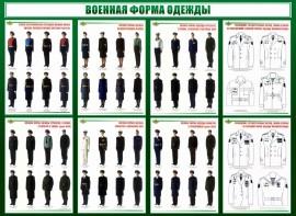 Стенд "Военная форма одежды" - fgospostavki.ru - Новоалтайск
