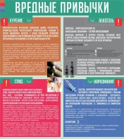 Стенд "Вредные привычки" - fgospostavki.ru - Новоалтайск