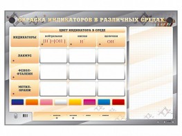 Электрифицированный оптический стенд "Окраска индикаторов в различных средах" с маркерными полями - fgospostavki.ru - Новоалтайск